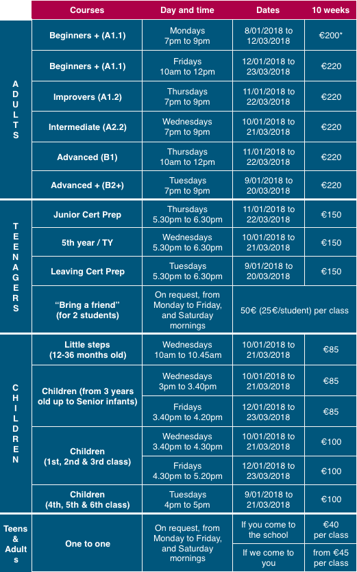 pricing and timetable french classes navan