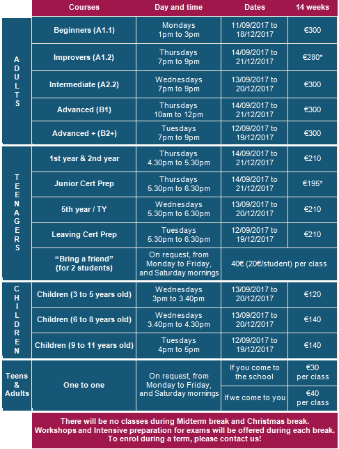 pricing timetable french classes navan